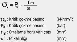 HDPE-cokme-basinc-hesabi-2-250